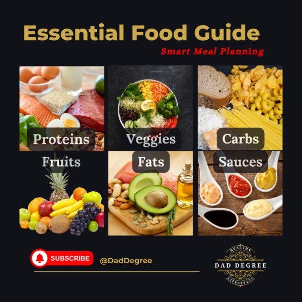 The Essential Food Guide