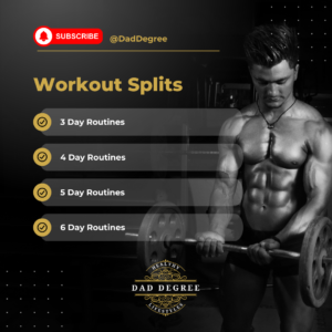 Workout Splits